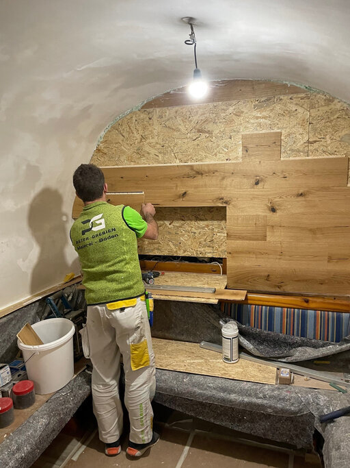 die Galerie von Peter Grebien